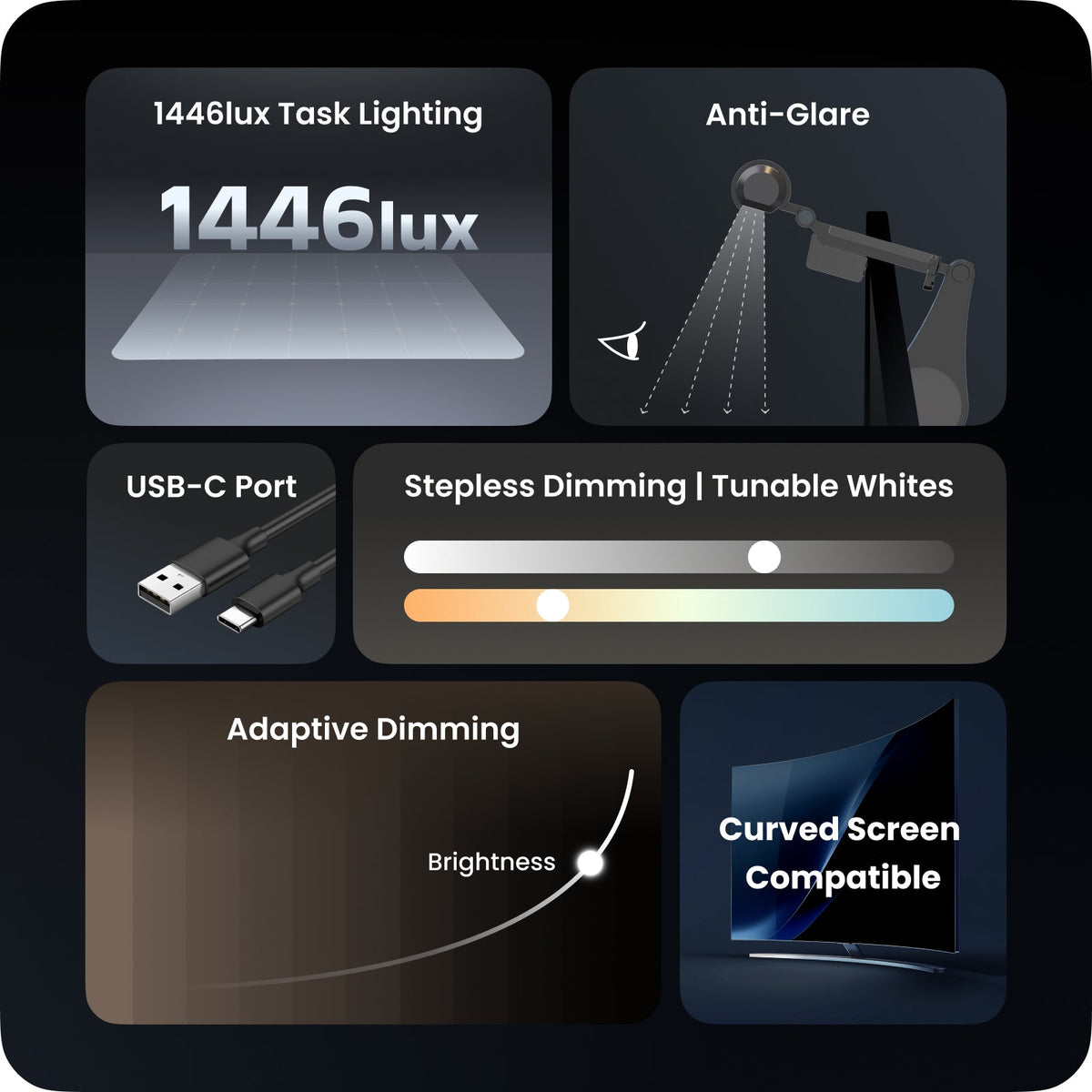 إضاءة شاشة Yeelight Pura Pro