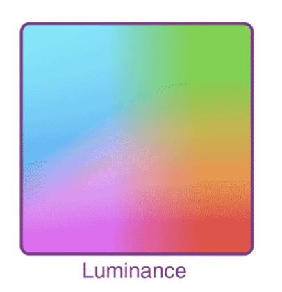 What is Luminance? Everything About Lights – Yeelight