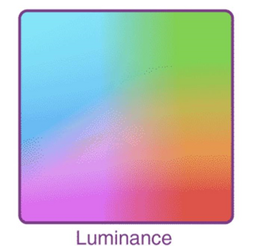 What is Luminance?-YEELIGHT